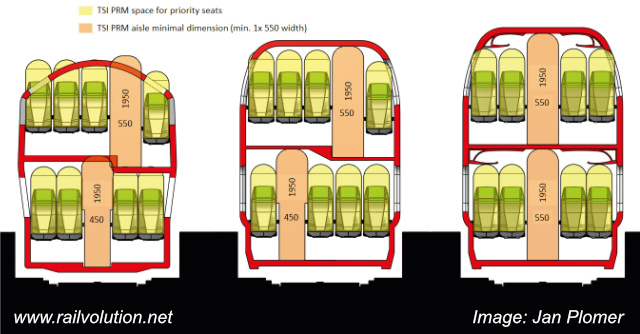 Boyshell cross-sections of three proposals for double deck trains for Network Rail suburban lines.
