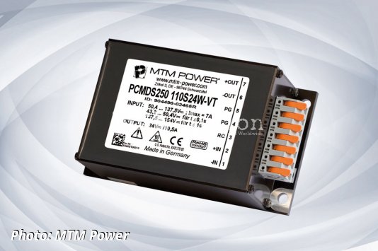 New 250 W DC/DC Converters For Railway Applications