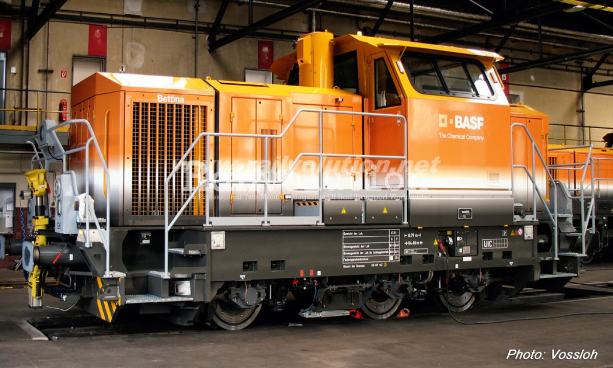 New For BASF Railvolution