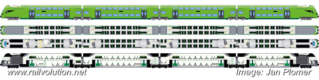 A design proposal for a Praha suburban network D-DART.