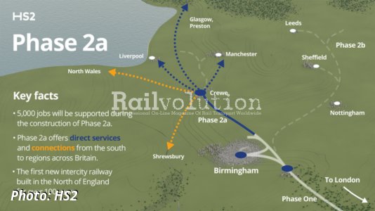 Landmark Early Works Contract On Second Stage Of HS2