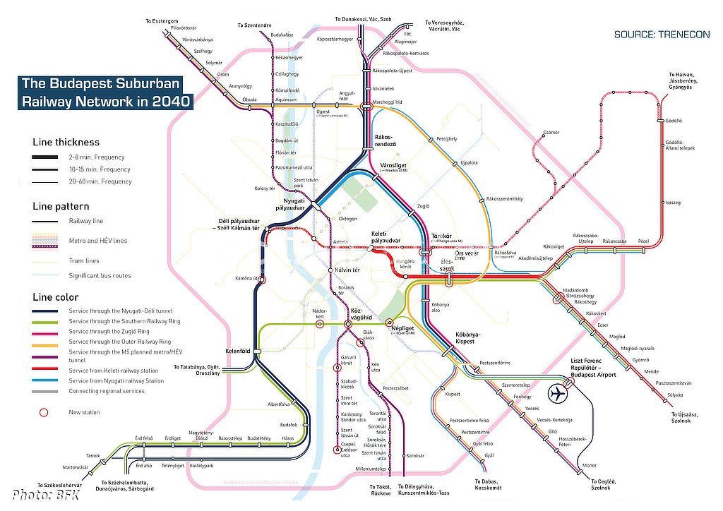 Budapest Railway Node Strategy Adopted By The Hungarian Government ...