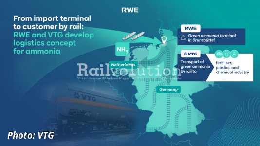 RWE And VTG Develop Rail-Based Logistics Concept For Ammonia
