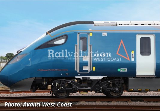 Livery of Avanti West Coast’s Class 805 trains