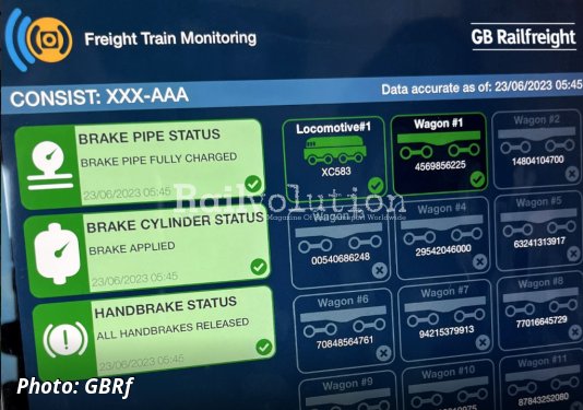 GBRf tests innovative brake monitoring system