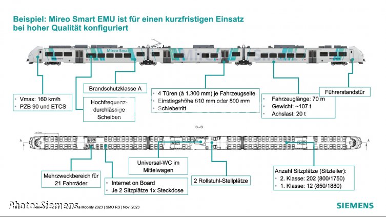 First slide