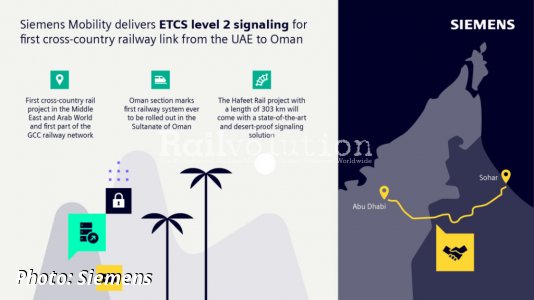 Signaling contract for the Hafeet Rail